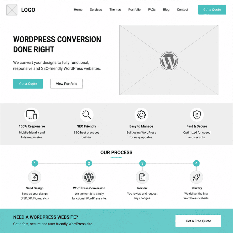 WordPress Lead Capture Funnel