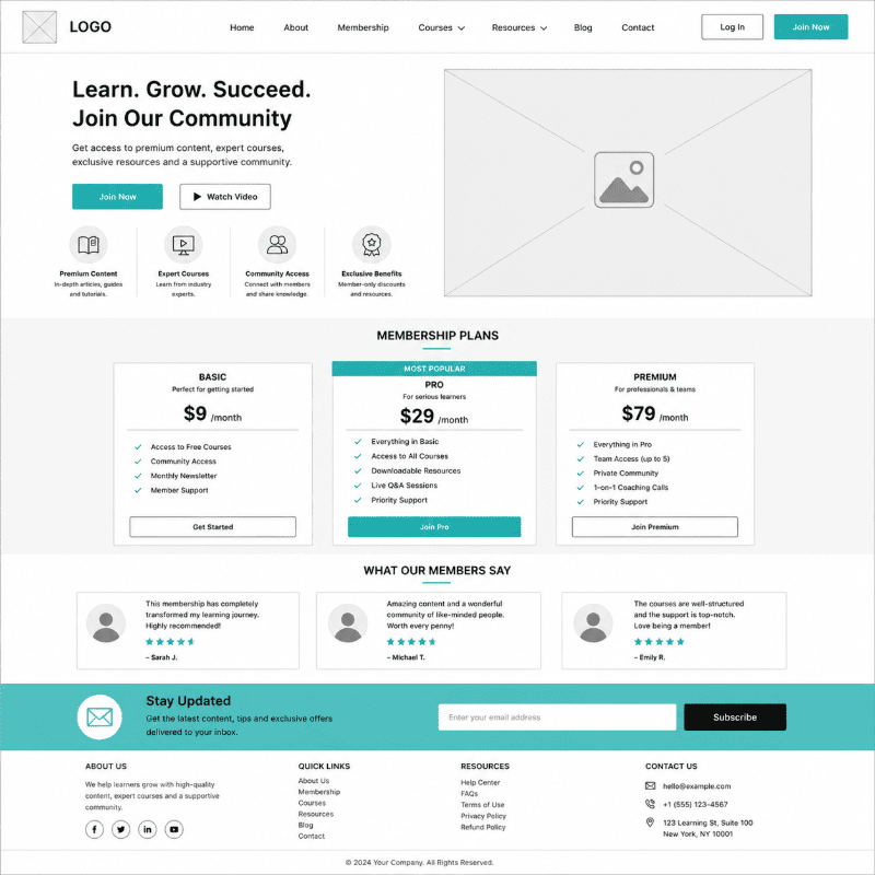 WordPress Membership Website